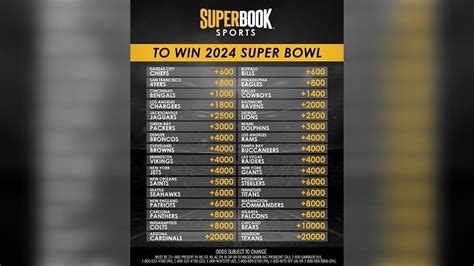 super bowl betting line odds